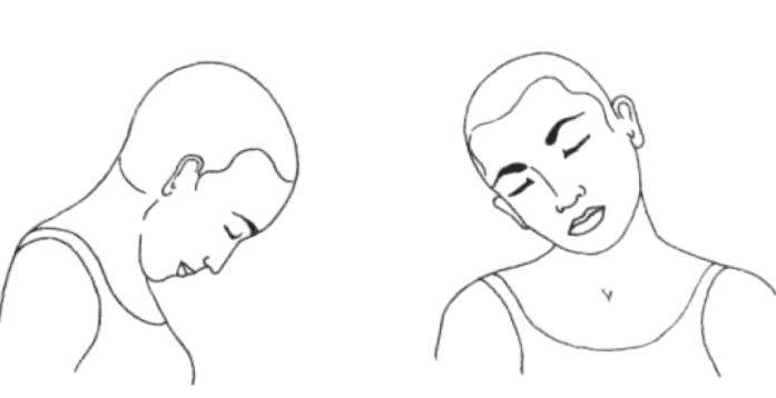 Head movement- Sukshma Vyayama