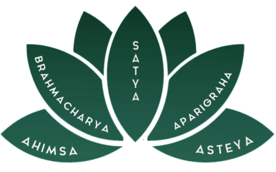 Yama In Yoga And Its 5 Parts- Yama In Ashtanga Yoga